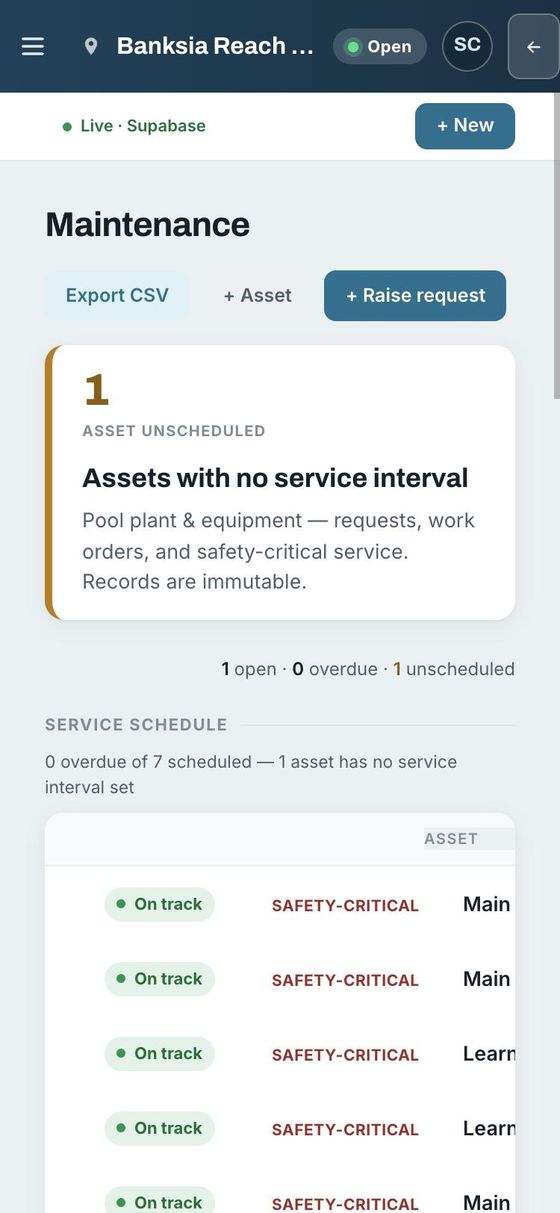 The maintenance screen: no plant overdue, and every safety-critical item on track.